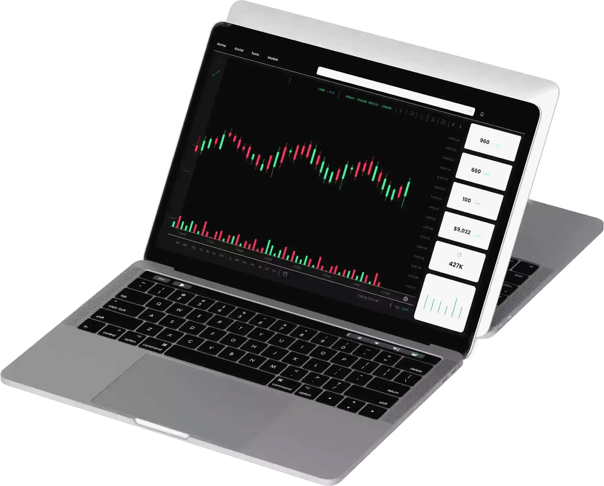 Adroite Capitorc gestion d'actifs
